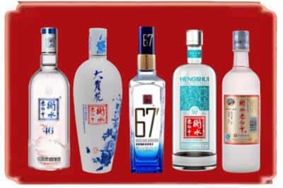 临汾市回收衡水老白干